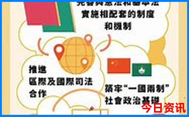 绵阳市周边旅游景点